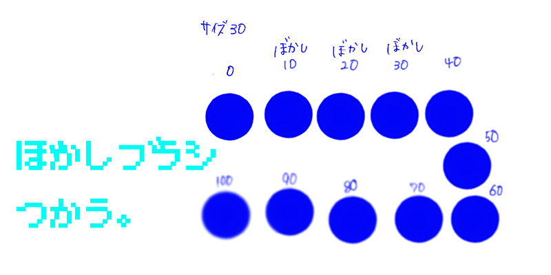 ぼかしブラシ使う。