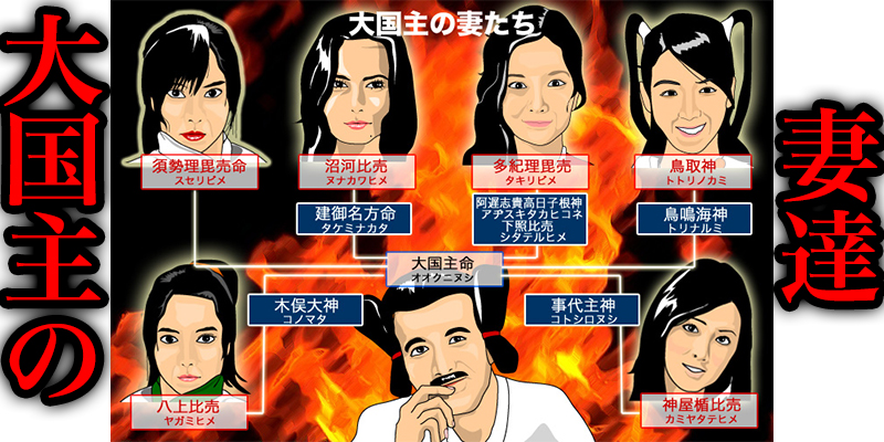 古代のト?ンファン”大国主”とその妻達
